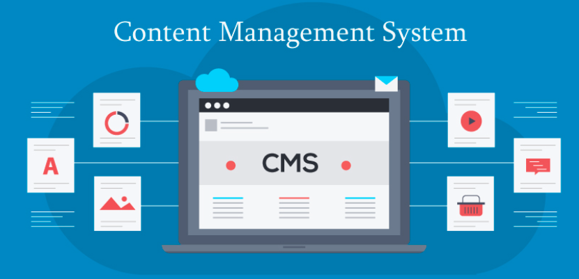 Sitios administrables con CMS