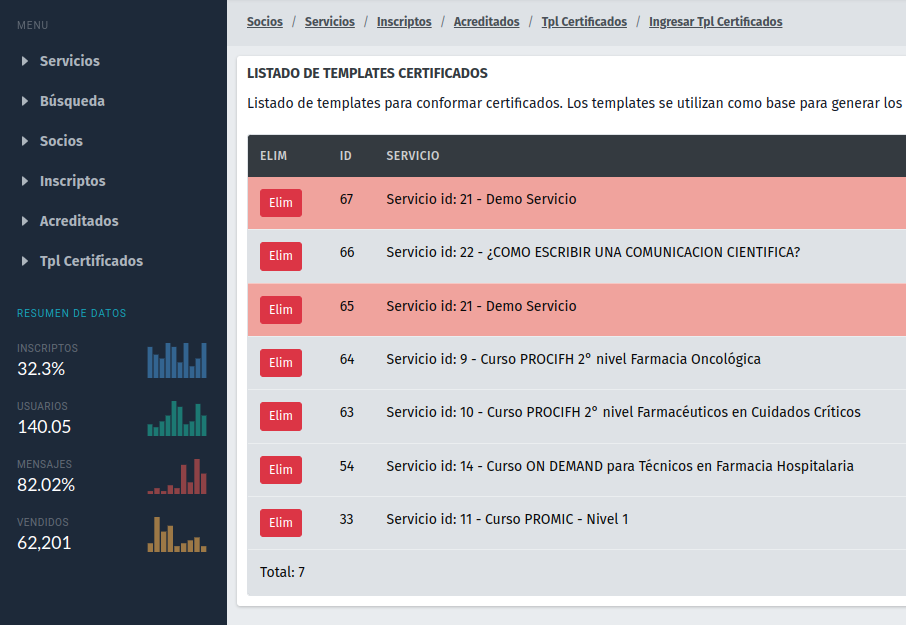 Software a medida